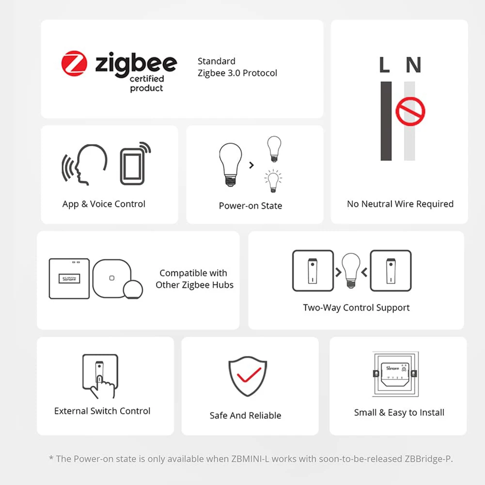 Умный мини-переключатель SONOFF Zigbee 3 0 дюйма с 2-сторонним управлением не требует