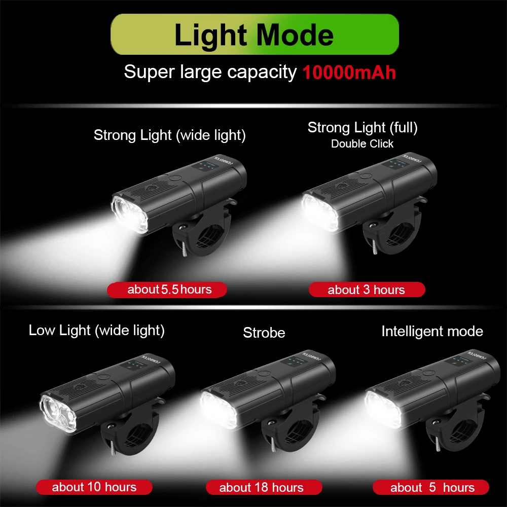 Водонепроницаемый фонарь для велосипеда 10000 мАч с USB-зарядкой