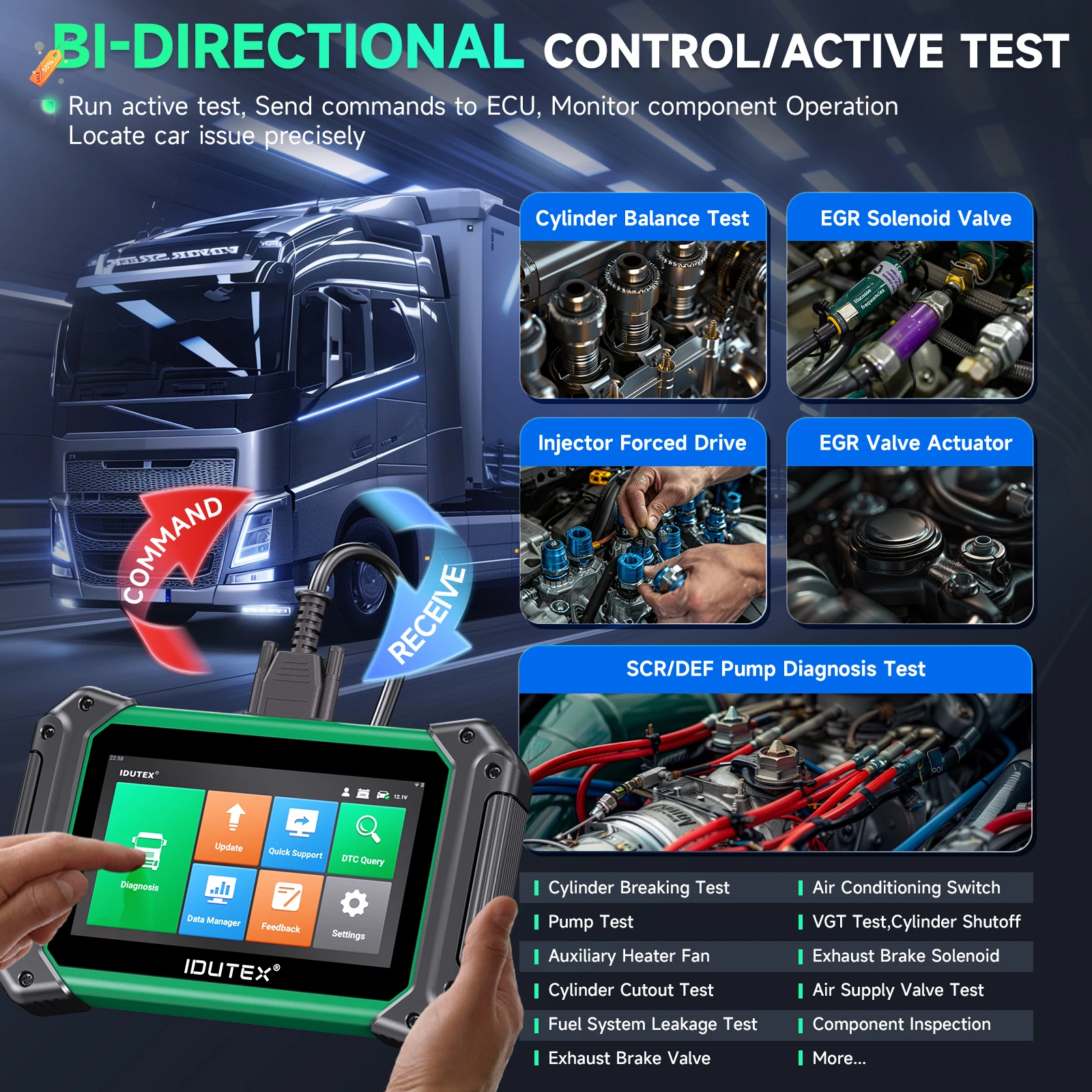 Фото Сканер OBD2 2026 для тяжелых дизельных грузовиков IDUTEX TS710, двунаправленный, с функцией регенерации DPF, 42+ функций сброса, 12В/24В, диагностический инструмент для всех систем. №5