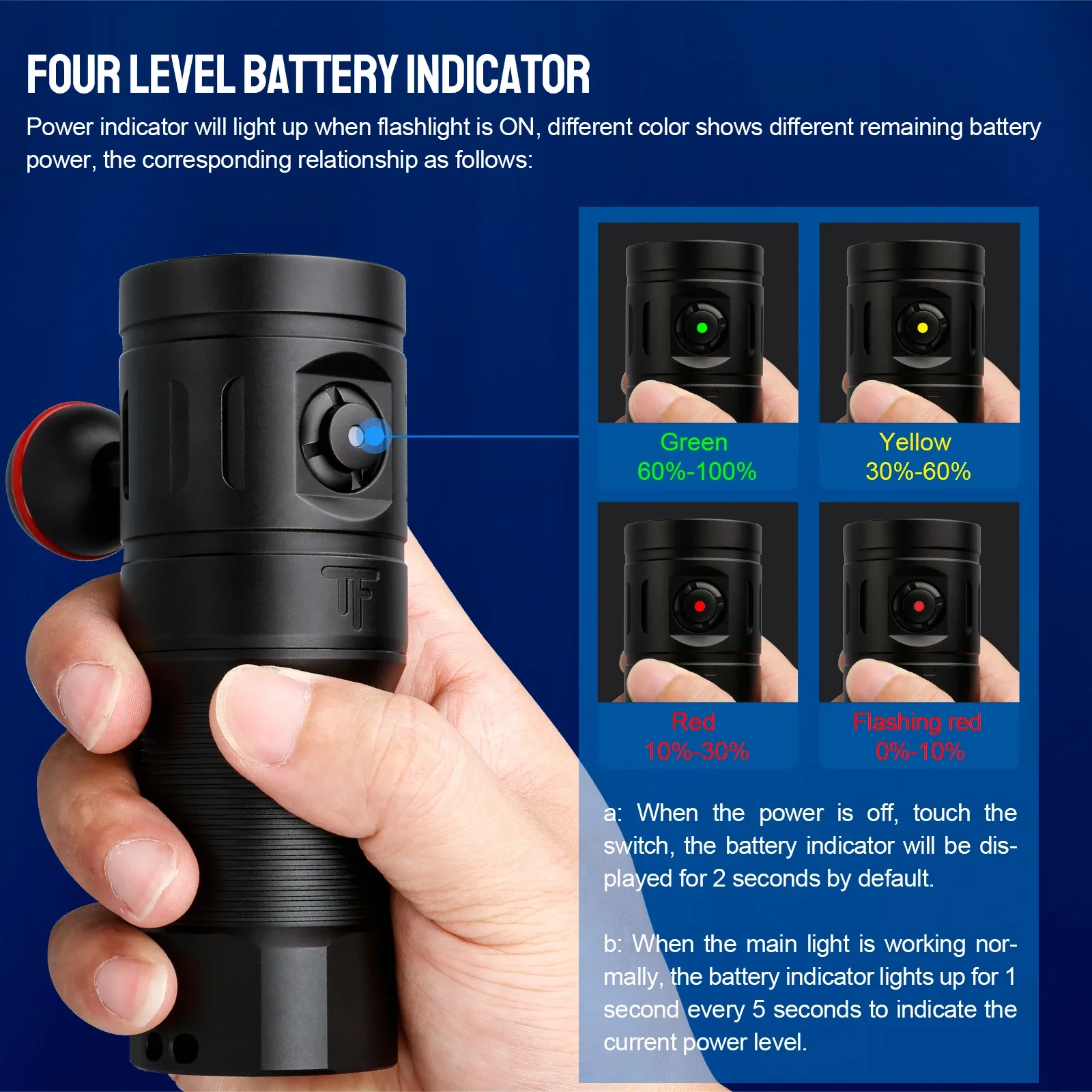 Фонарик для дайвинга Trustfire DF35 2350LM УФ/красный/белый свет мощный светодиодный