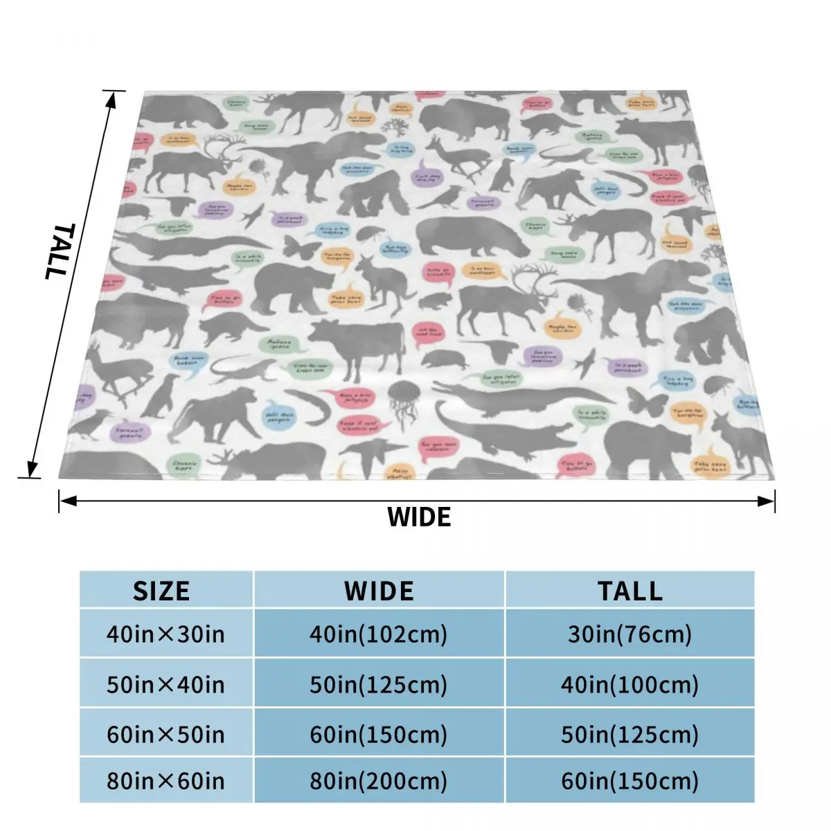 Ультрамягкое Флисовое одеяло Adios Albatross