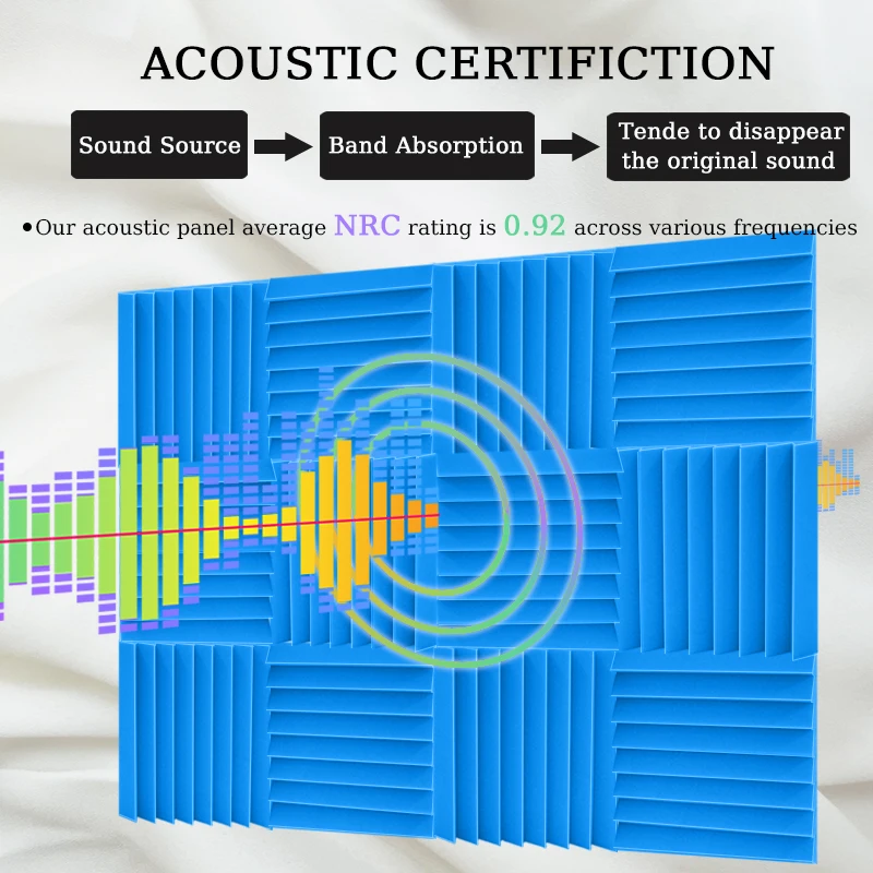 Настенные панели TOUO 6-24 шт. для KTV комнатная акустическая подкладка из пены