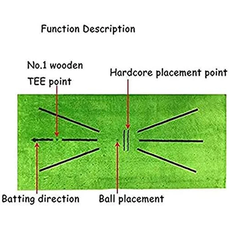 

Portable Golf Training Mat,Golf Practice Hitting Aid For Swing Detection Batting,Golf Mat Outdoor Golf Mats Practice