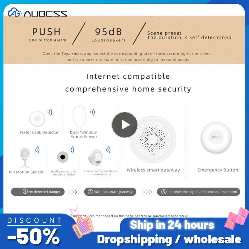 

Wireless Emergency Button Waterproof High Quality Wireless Emergency Button Doorbell App Contronl Tuya One-key Alarm Saft