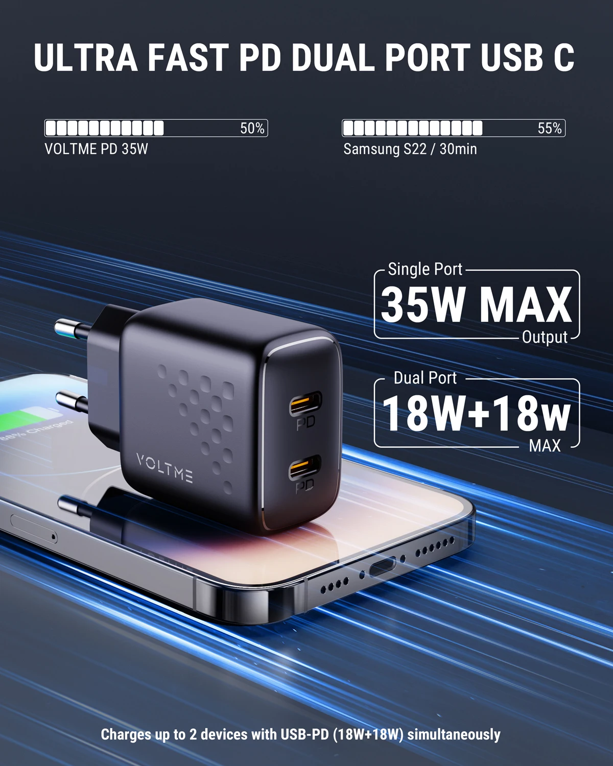 VOLTME 35W GaN USB C Charger Quick Charge 4.0 3.0 PD USB-C Charger For Macbook Air 15