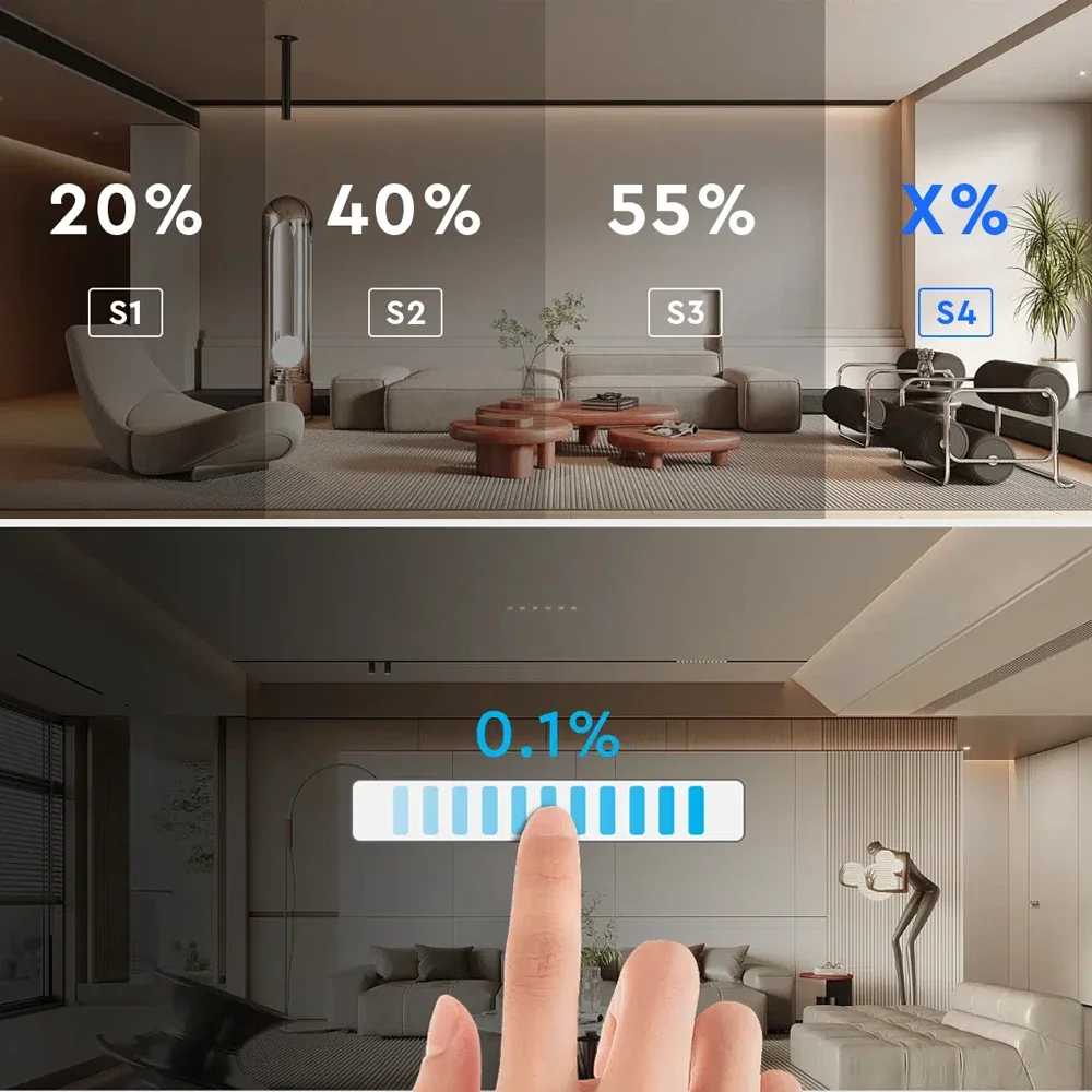MiBoxer B0 B1 B2 B3 B4 B5 B8 T1 T2 T3 T4 P0 P1 P2 P3 P4 Яркость/CCT/RGB/RGBW/RGBCCT 2 4G Умная панель Диммер