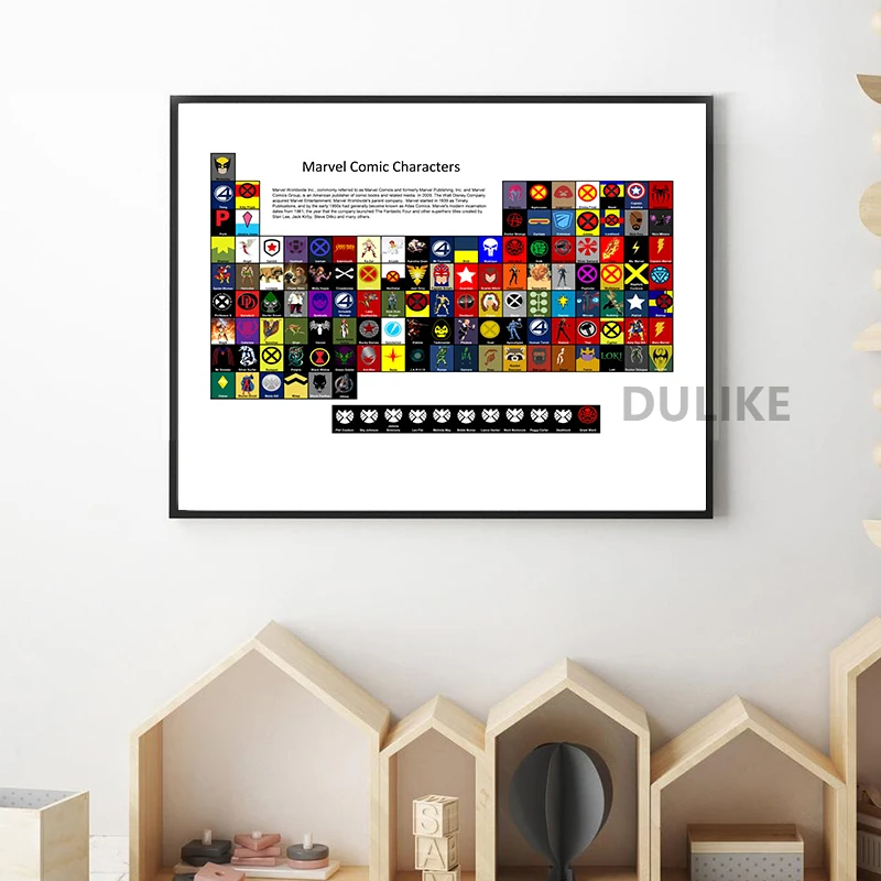 Постеры и принты в стиле комиксов Marvel Супергерои периодические настольные
