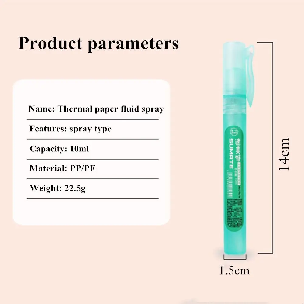 Рисунок 5 - Коррекция жидкости