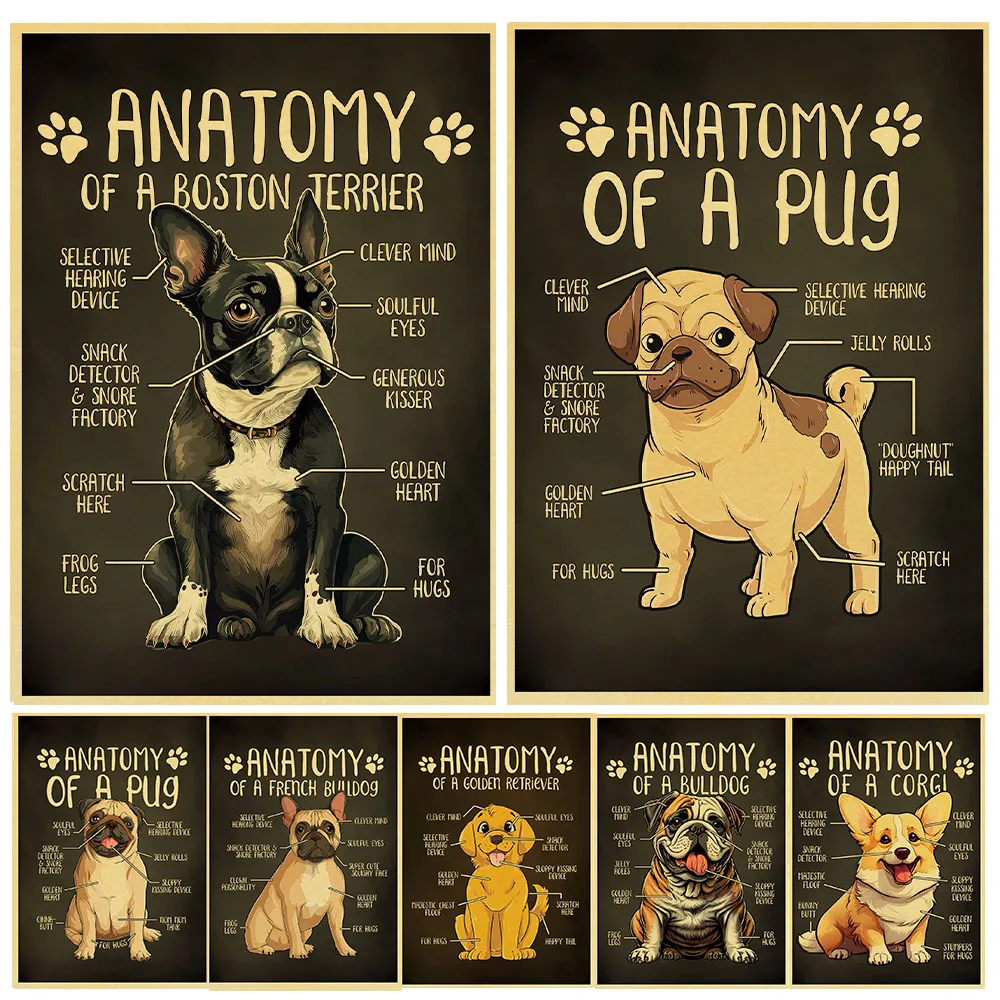 

Anatomy Of Dog Vintage Art Posters Cute Animal Prints On Kraft Painting Wall Picture For Kids Bedroom Room Décor