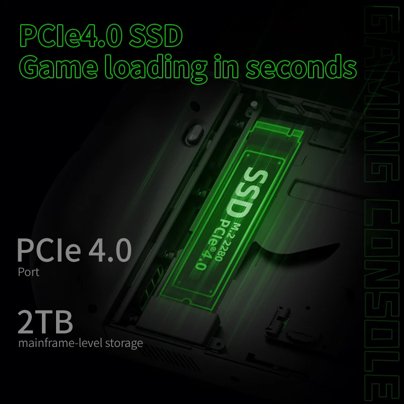 Рисунок 5 - AOKZOE A1 Pro AMD Ryzen 7 7840U
