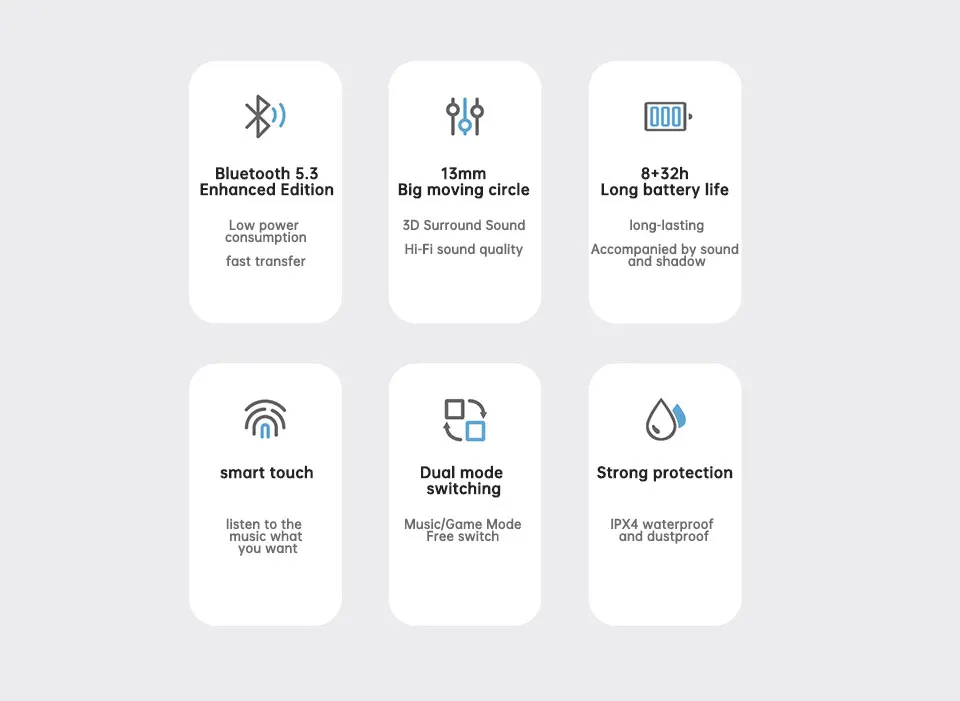 TWS-наушники Nubia C1 Bluetooth 5 3 40 часов работы от аккумулятора 13 мм