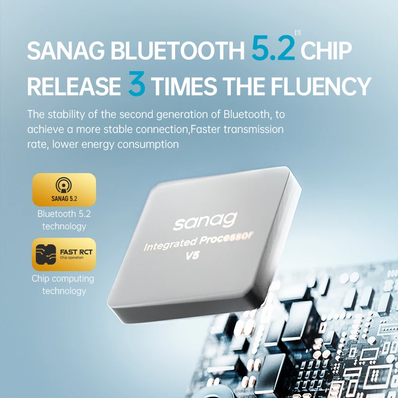 Беспроводные Bluetooth-наушники Sanag A18S PRO с открытым ухом |