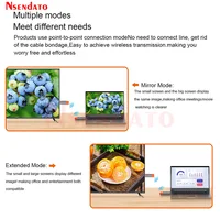 Беспроводной передатчик и приемник HDMI#2