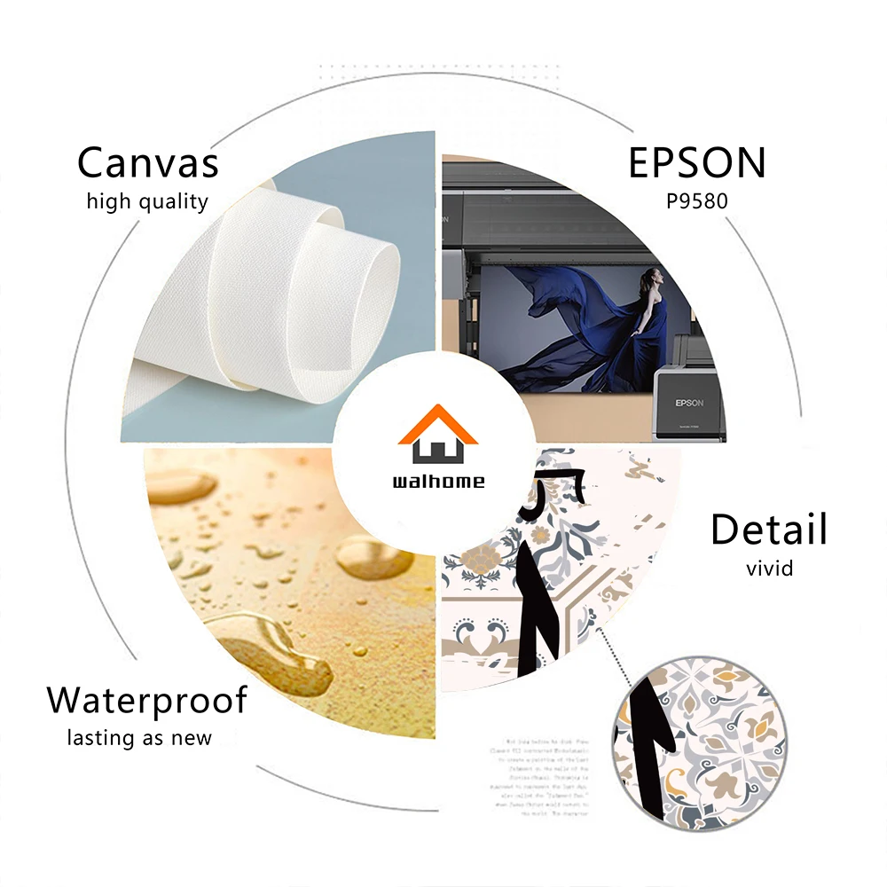 Винтажный арабский узор мусульманская каллиграфия настенный плакат Allahu Akbar