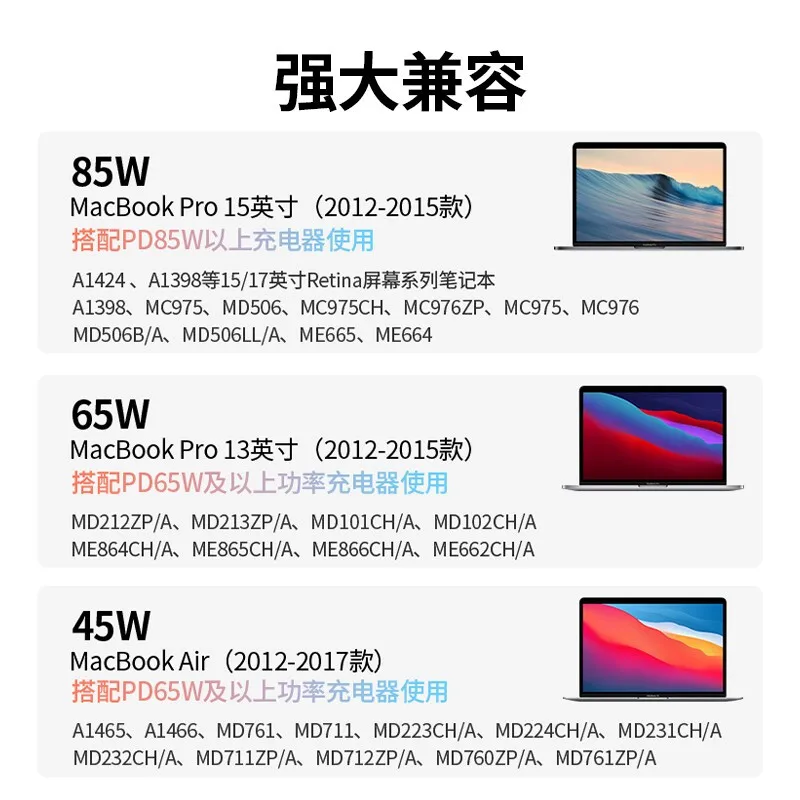 Магнитный светодиодный светильник для usb c к magsafe 2, зарядный кабель PD, зарядное устройство для Apple MacBook pro Air, кабель адаптера питания 2 м 85 Вт ... (art.: 3920bd07397b7) - 3920bd07397b7