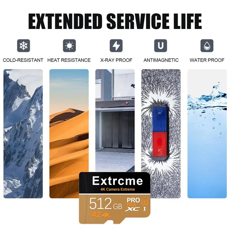 Высокоскоростная стандартная SD-карта на 1 ТБ 512 ГБ 256 карта флэш-памяти записи