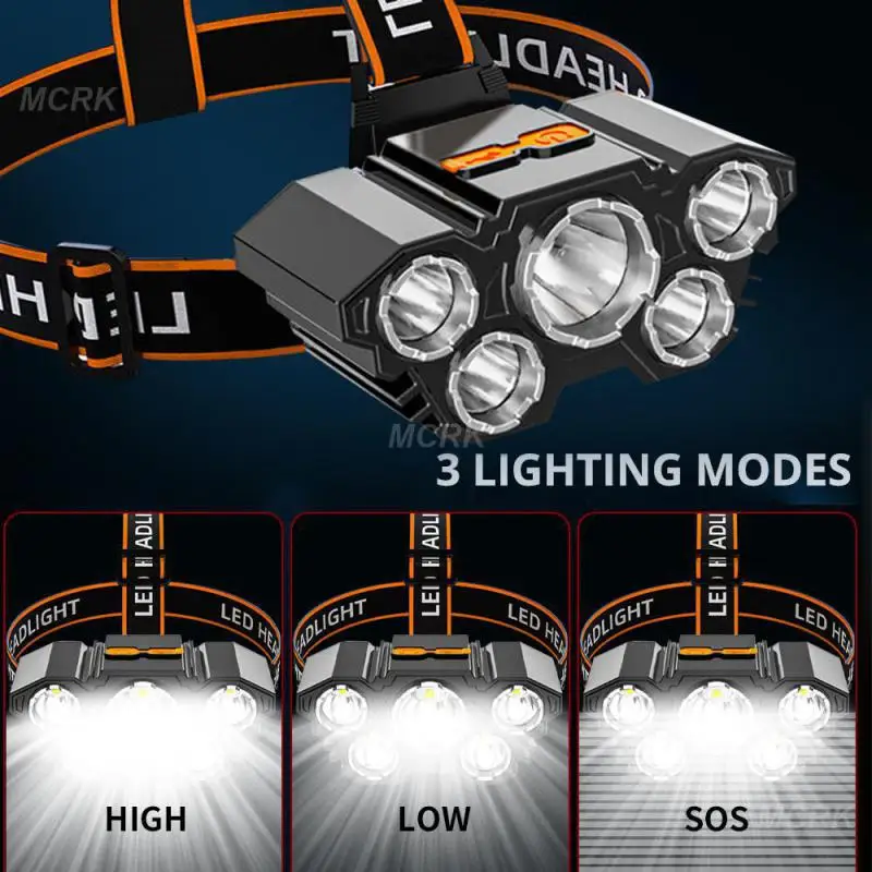 

Led Strong Headlight Super Bright Head-Mounted Flashlight Usb Rechargeable Built-in Battery Outdoor Rechargeable Night Fishing