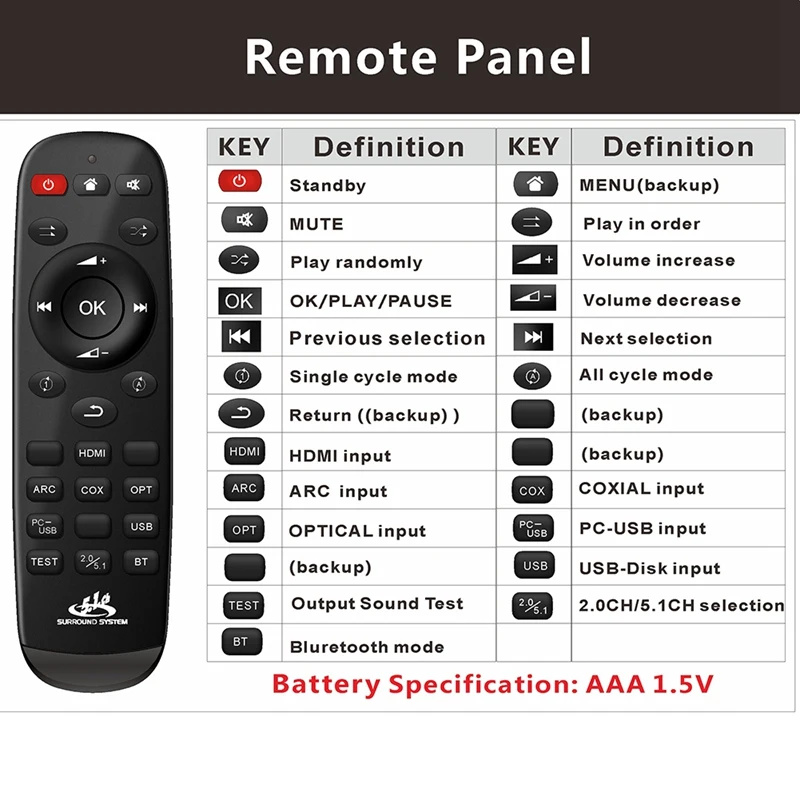 HD851BT DTS AC3 5 1 аудио преобразователь декодер HDMI экстрактор 4K ARC SPDIF коаксиальный