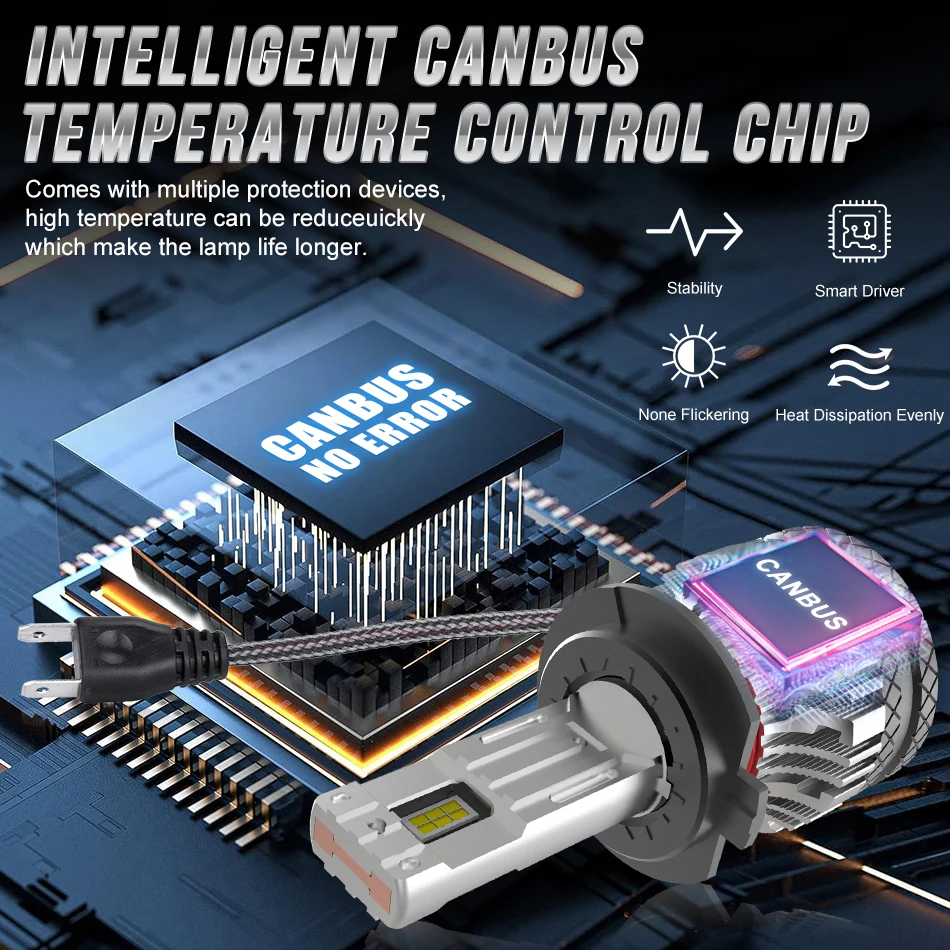 Лампы для автомобильных фар H1 H4 H11 H9 H8 9012 9005 9006 HB3 HB4