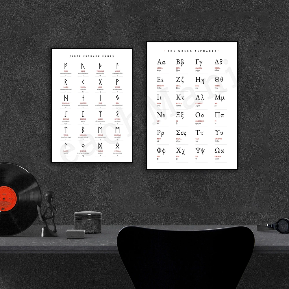 Старший ФУТАРК Runes Руна викингов плакат с алфавитом греческий алфавит норвежский