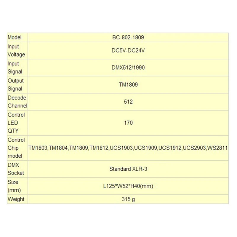 DMX512 декодер для WS2811 WS2812B SK6812 TM1812 UCS1903