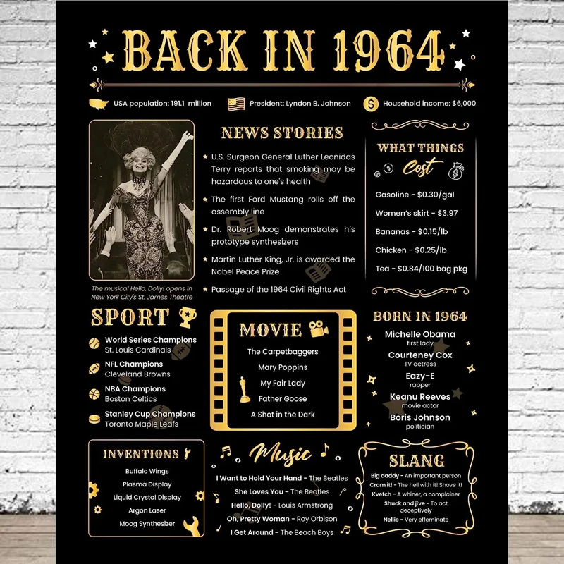 Фон для фотосъемки газет сзади в 1964 году 59-й день рождения нее или его 59 лет фон