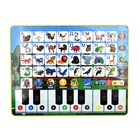 Обучающие игрушки для детей планшет компьютерами на русском языке Язык обучения y-планшет Дети ABC Y коврик игрушка с светильник