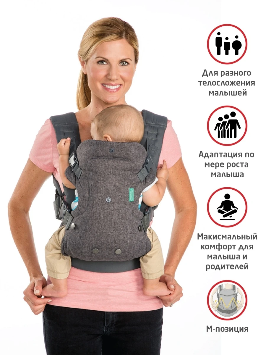 Рюкзак-переноска для новорожденных трансформер 4в1/ Эрго-рюкзак кенгуру детей/