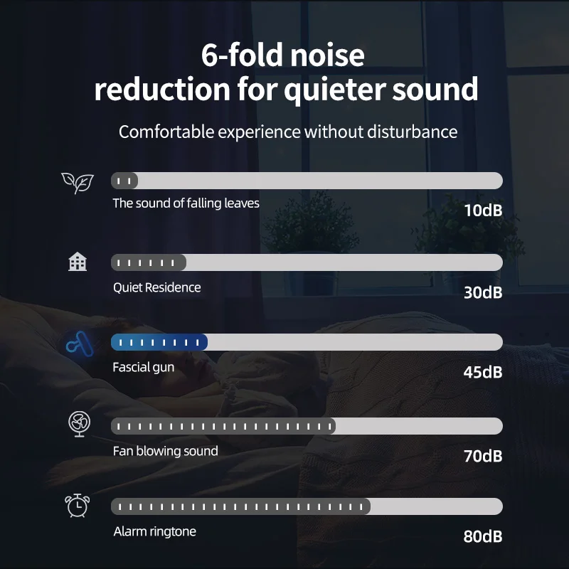 Портативный пистолет для глубокого массажа тканей