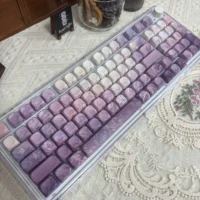 Кейкапы#2