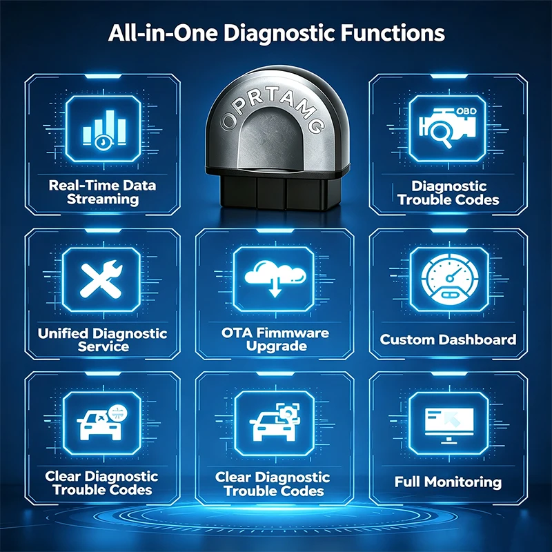 Фото OPRTAMG B25 Bluetooth OBD2 сканер для Hyundai Santa Cruz, диагностический инструмент для всех систем автомобиля, кодирование ЭБУ. №3