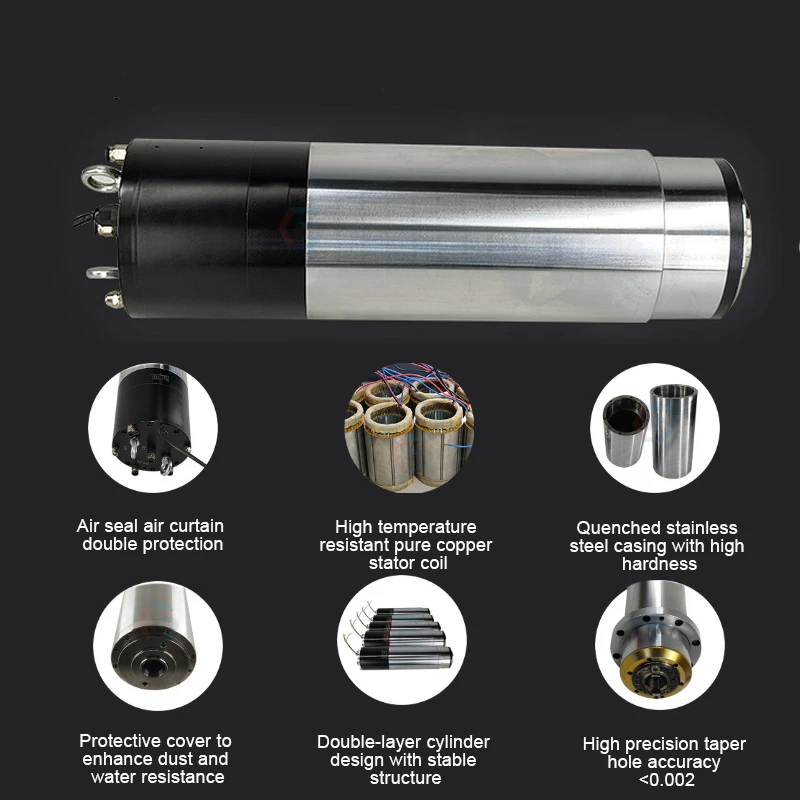 Электродвигатель шпинделя 220 В/380 в кВт с водяным охлаждением квадратный