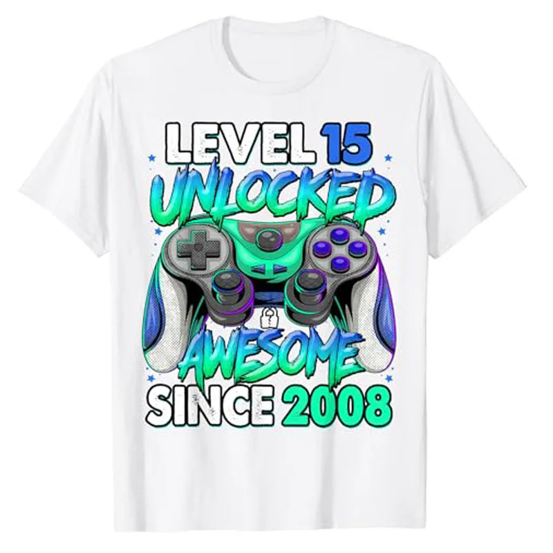 Рисунок 4 - Разблокированный удивительный товар