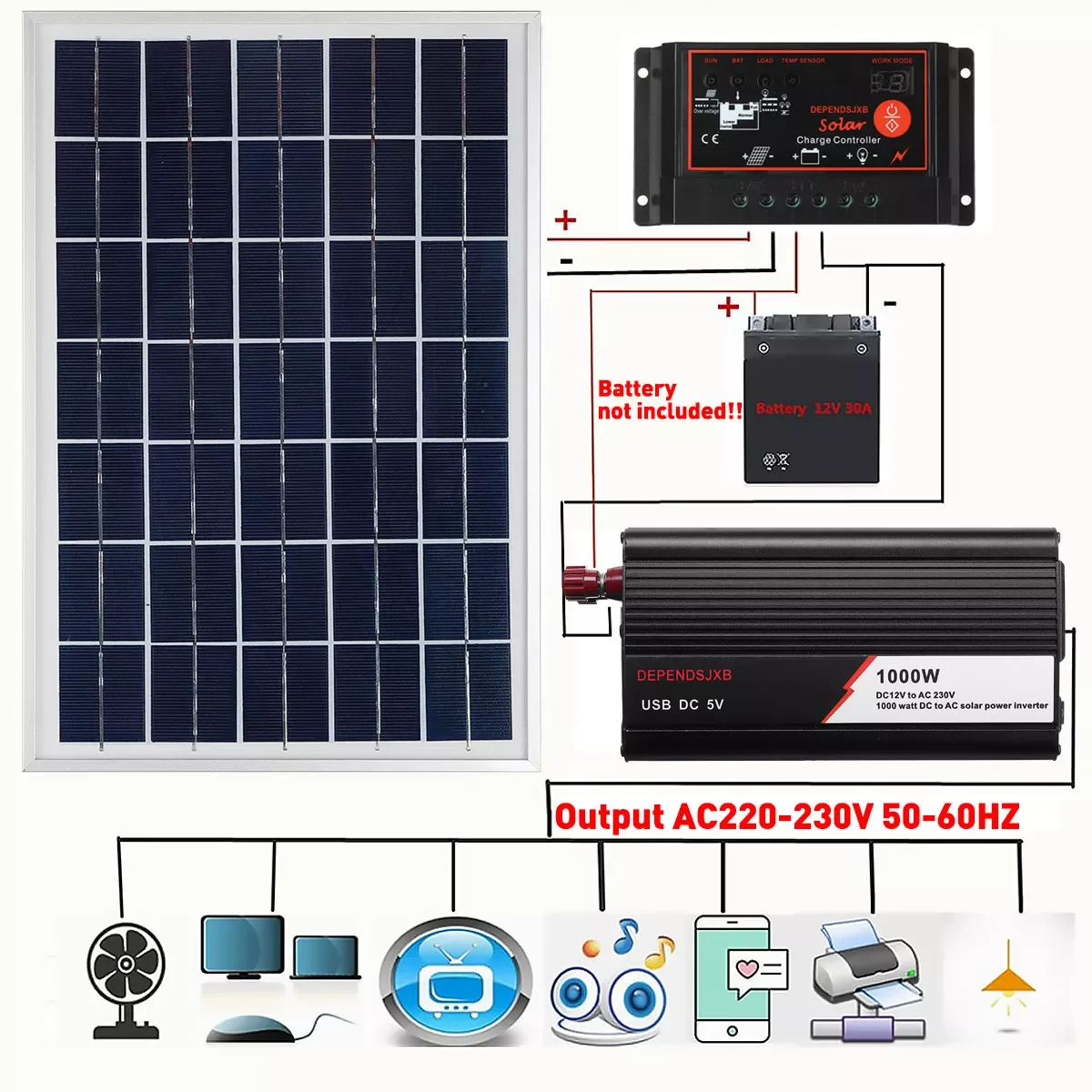 

12V/24V Solar Panel System 18V 20W Solar Panel Battery Charge Controller 800W/1000W Solar Inverter Kit Complete Power Generation