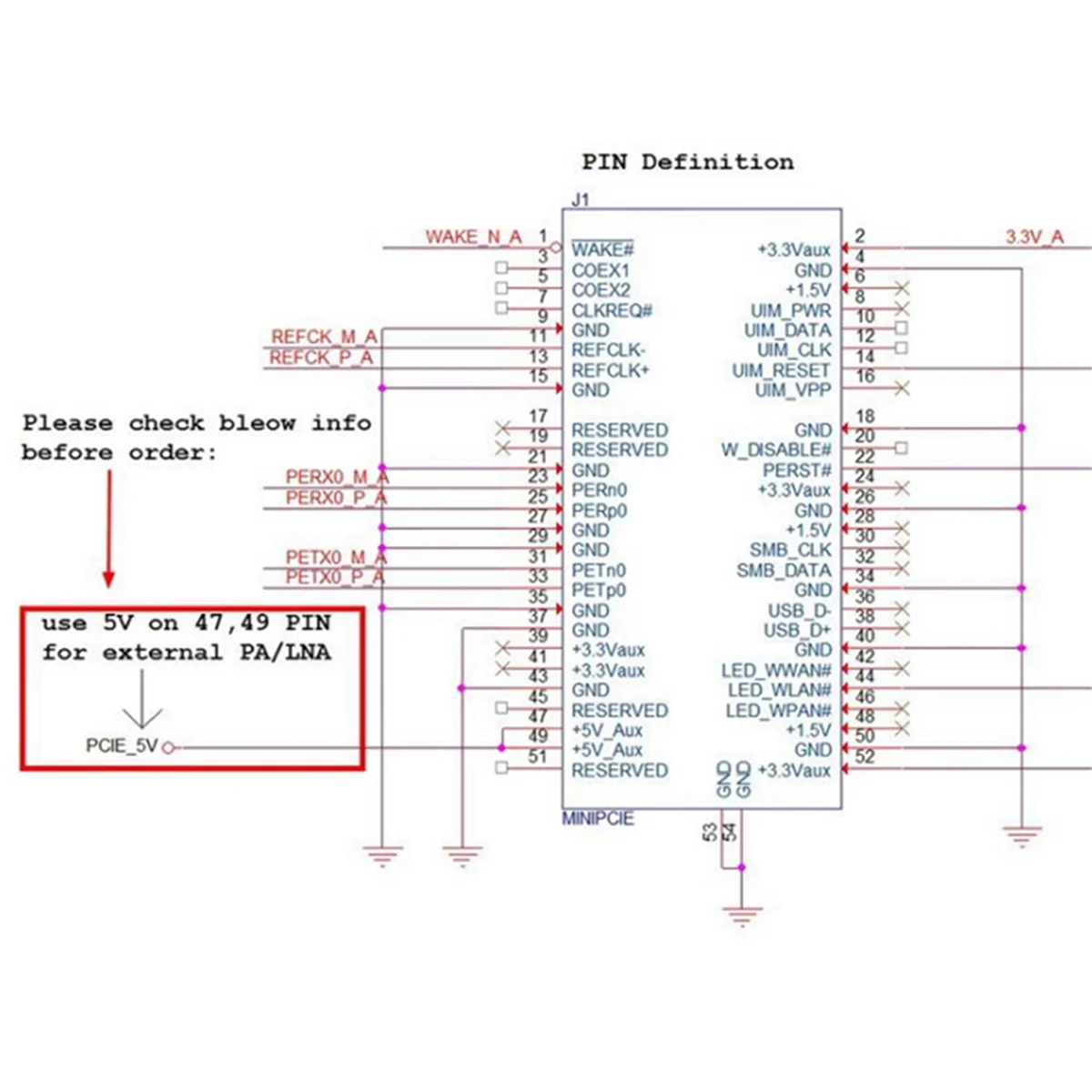 Беспроводной модуль Φ WiFi MT7612E двухдиапазонный гигабитная беспроводная карта