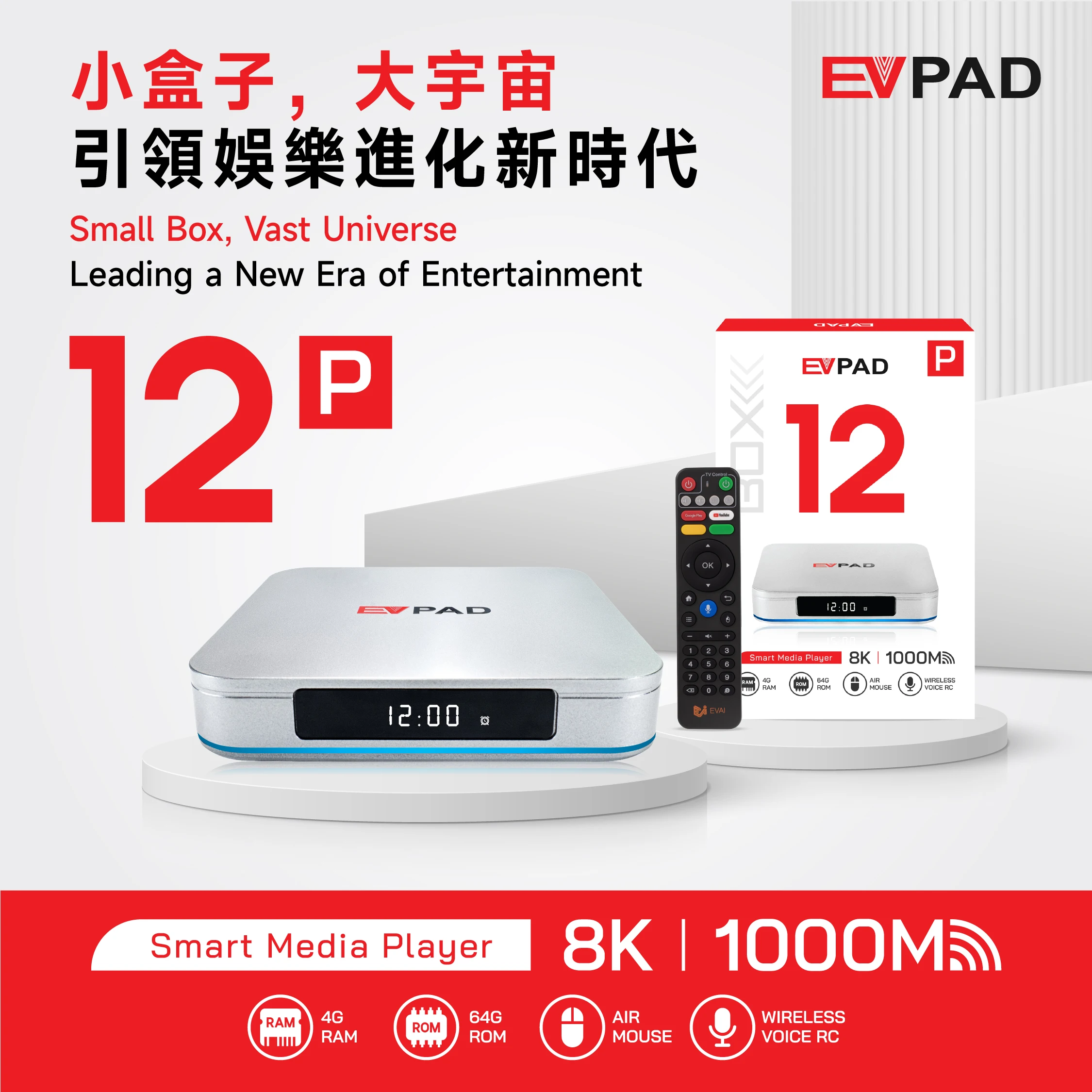 Фото 【Оригинал】Новейшая ТВ-приставка EVPAD 12P 2026 года, глобальная классическая версия, 64 ГБ, многофункциональная ТВ-приставка 8K Wifi6, популярна в Корее, Японии, США, Канаде, Великобритании, Австралии. №2