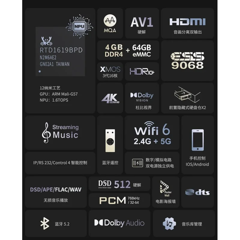Жесткий диск Zhidu UHD5000 4K цифровой Интеллектуальный UHD3000 проигрыватель фильмов и ТВ