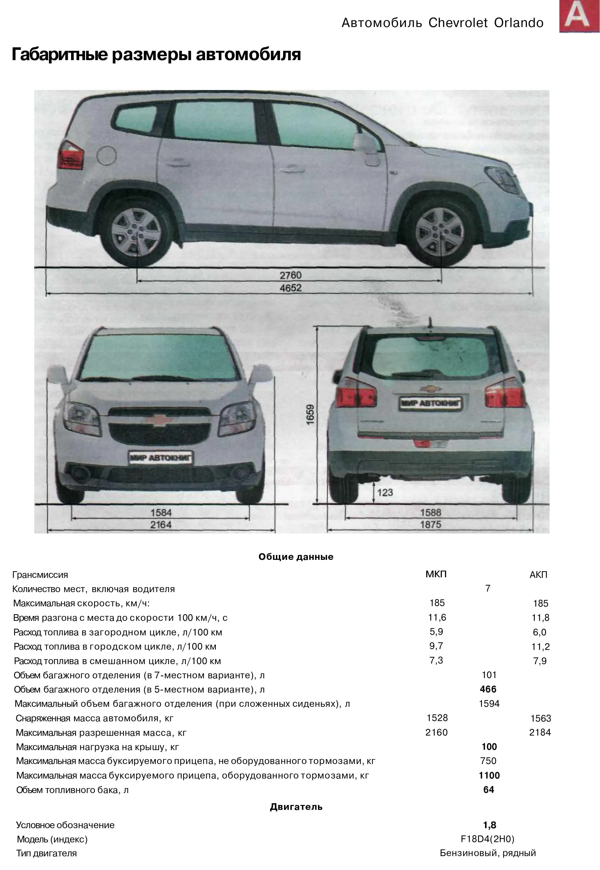 Характеристики автомобилей шевроле. Характеристики автомобилей шевроле. Габариты шевроле орландо 2013 года. Характеристики автомобилей шевроле. Шевроле кобальт 2021 габариты.