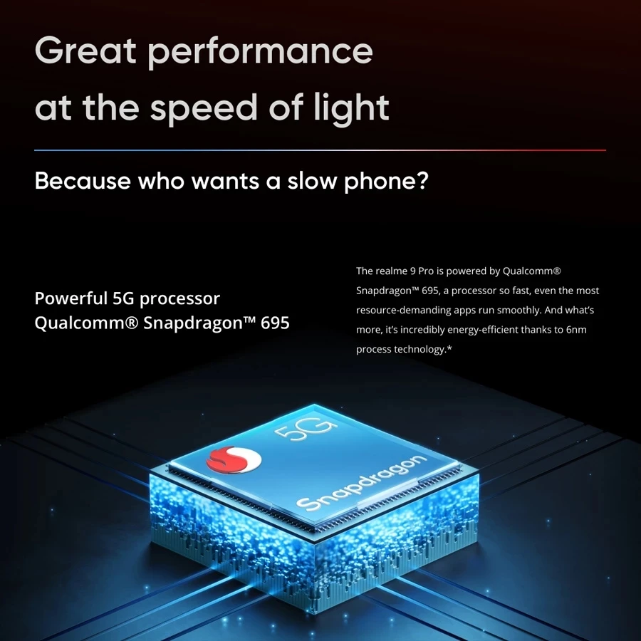 realme 9 pro 5g smartphone 6 6” 8128gb qualcomm snapdragon 695120hz display triple ai camera 64 mp mobile phone free global shipping