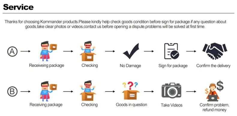 kitchen organizer cutlery storage box knife block holder drawer rack stand cabinet tray cage multifunctional deskto free global shipping