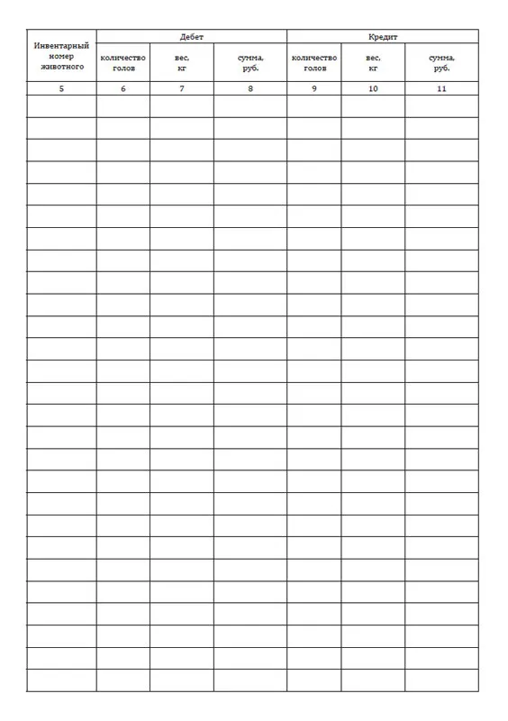 Книга учета движения животных и птицы. Журнал учета животных. Журнал учета движения животных. Книга учета животных. Книга учета животных.