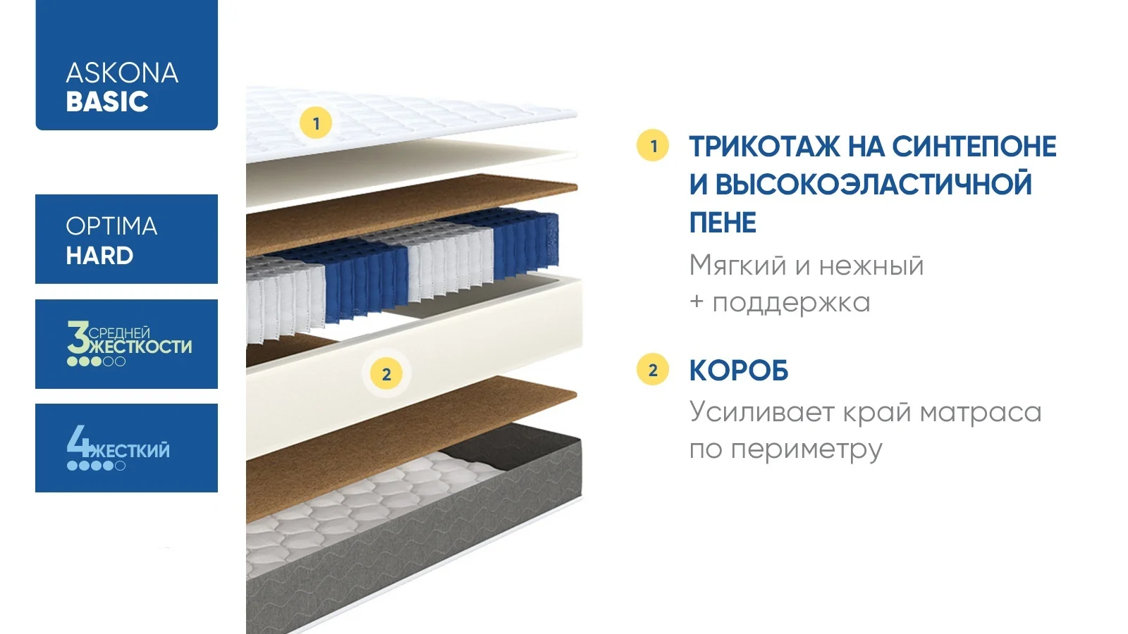 Singularity трейнер. Бейсик изи матрас аскона. Easy basic. Easy basic. Optima duo side аскона.