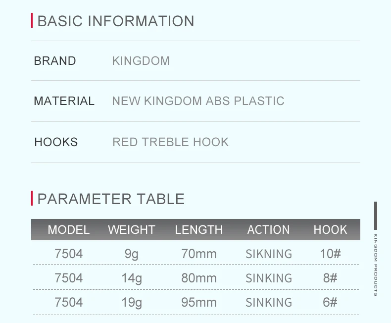 Kingdom Fishing Тонущая приманка карандаш 95 мм 19 г 80 мм 14 г 70 мм 9 г искусственная жесткая приманка воблеры Новое поступление для морского окуня модель 7504