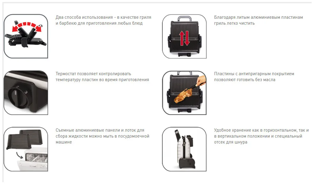 Контактный гриль Tefal GC205012