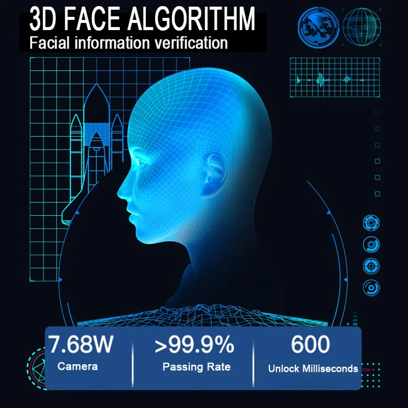 Дверной смарт-замок 3D биометрический с поддержкой разблокировки по лицу и камере