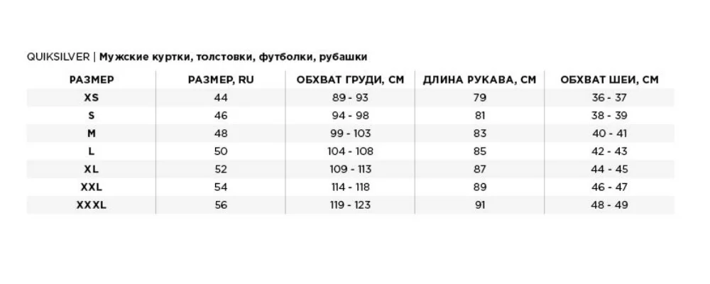 Мужская куртка Quiksilver Magesty Crush | одежда