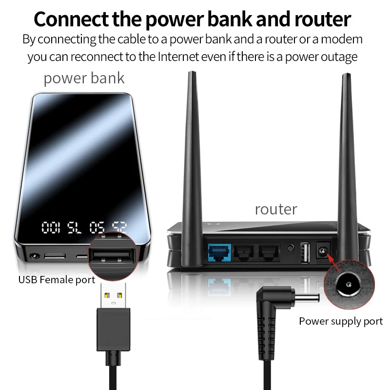 JH-LINK USB к Dc 5 мм коленчатый зарядный кабель Usb A штекер разъему в источник питания