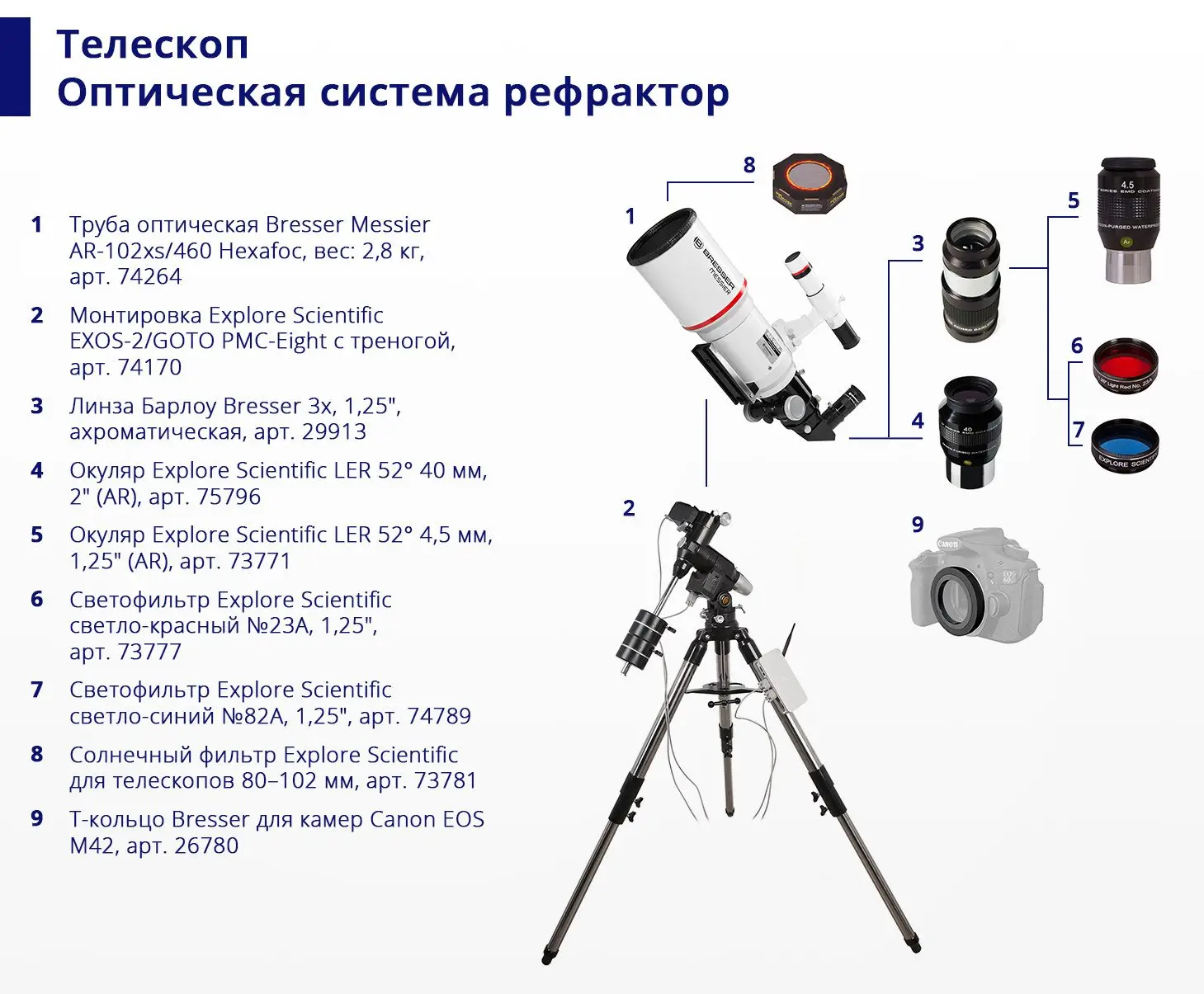 Светофильтр Explore Scientific светло-красный №23A 1 25" | Инструменты