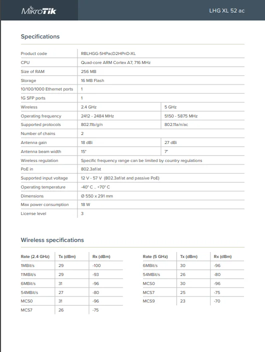 Mikrotik LHG XL 52 ac PTP наружная точка доступа, 5 ГГц 600 Мбит/с 27 дБи, 2 ГГц 250 Мбит/с 18 дби, 40 км