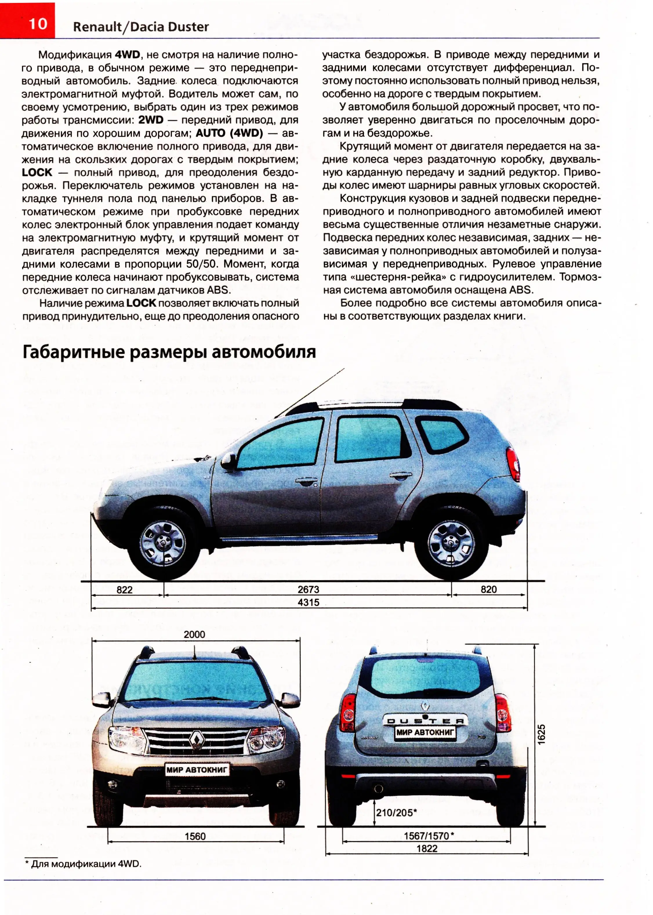 Какие модели автомобилей выпускают под брендом «Москвич»